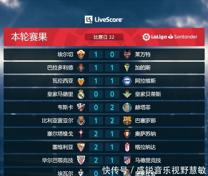 说我没法